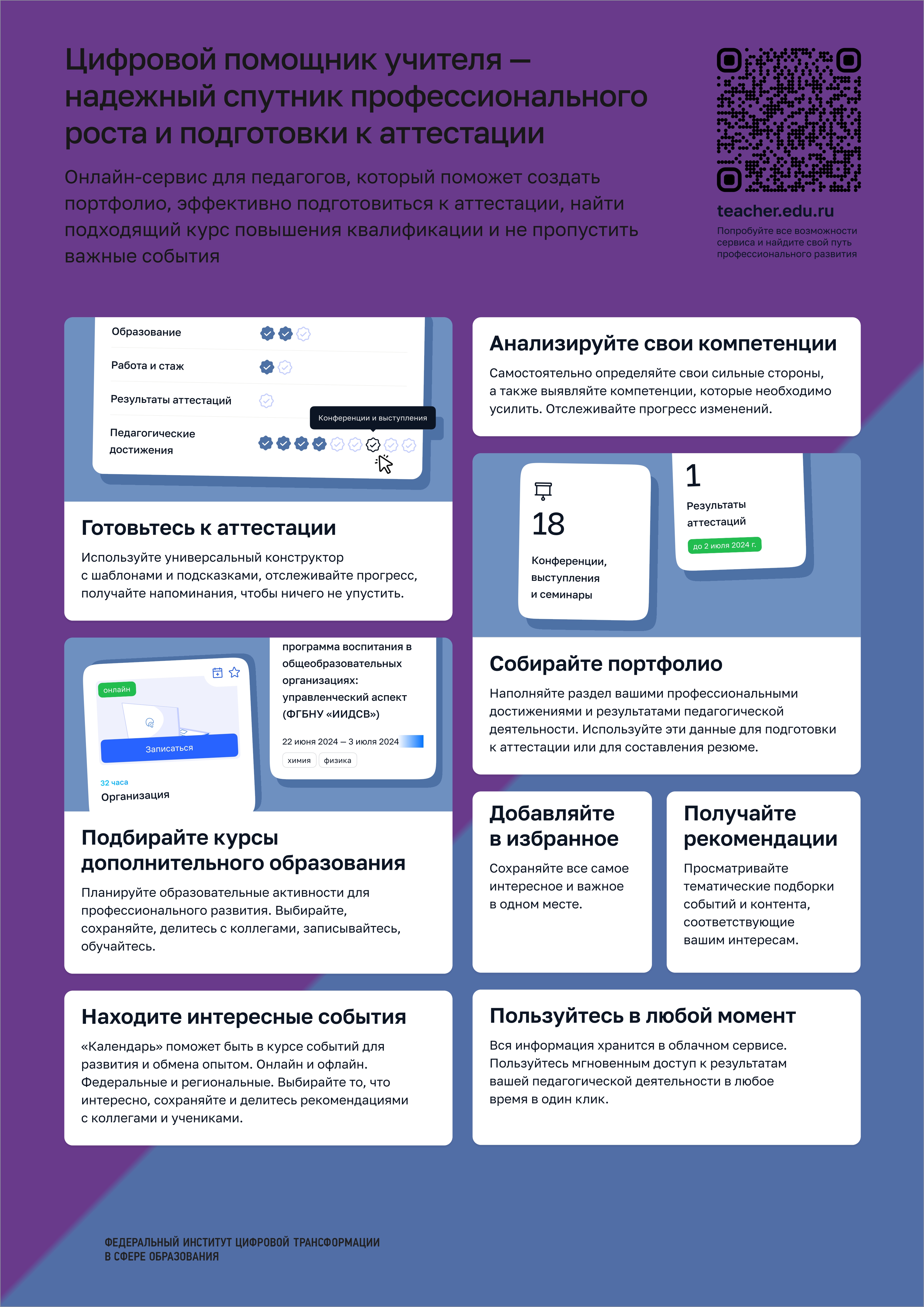 Плакат_инструкция Цифровой помощник учителя